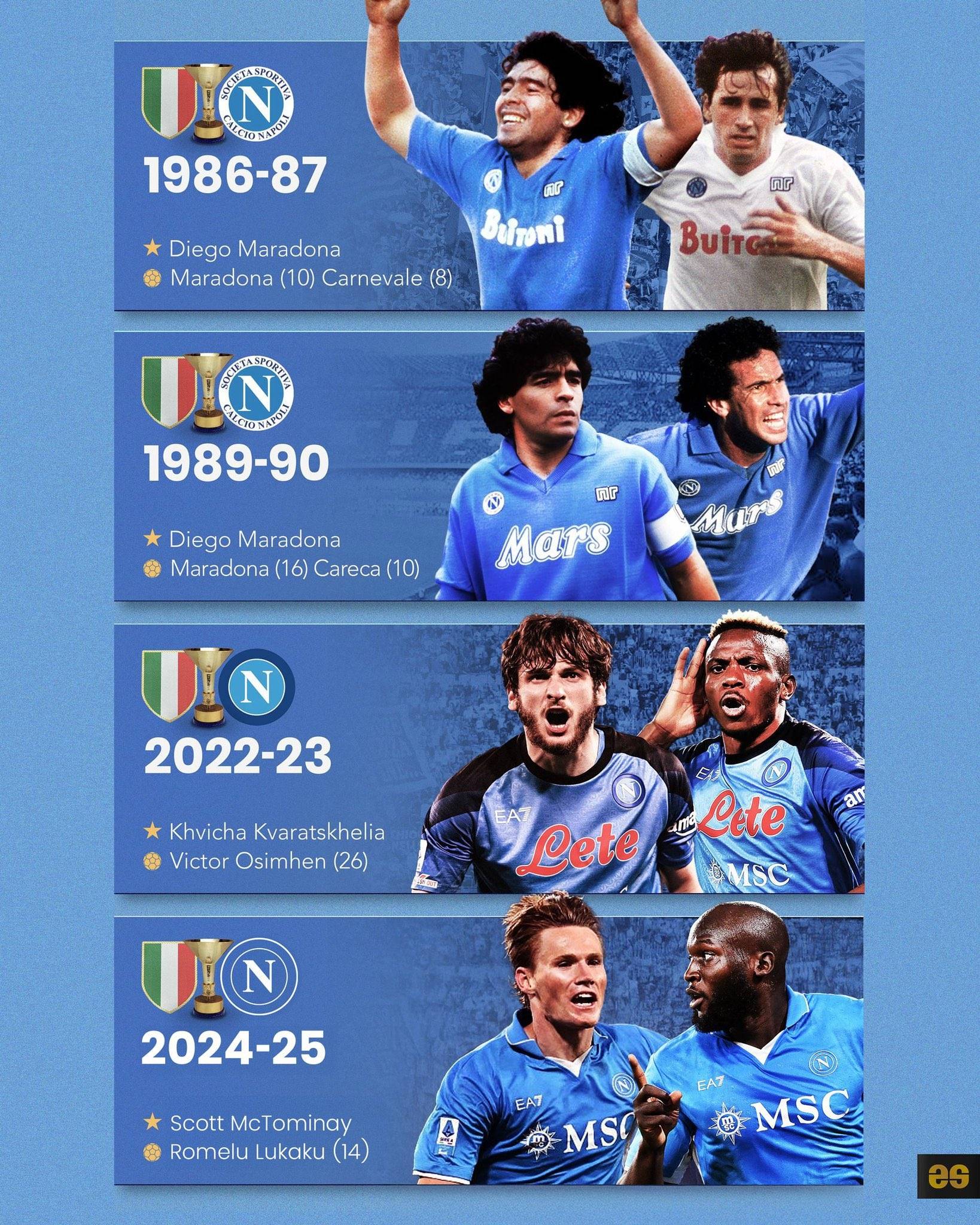 那不勒斯客场获胜,领先优势扩大的简单介绍 那不勒斯客场获胜,领先优势扩大的简单介绍