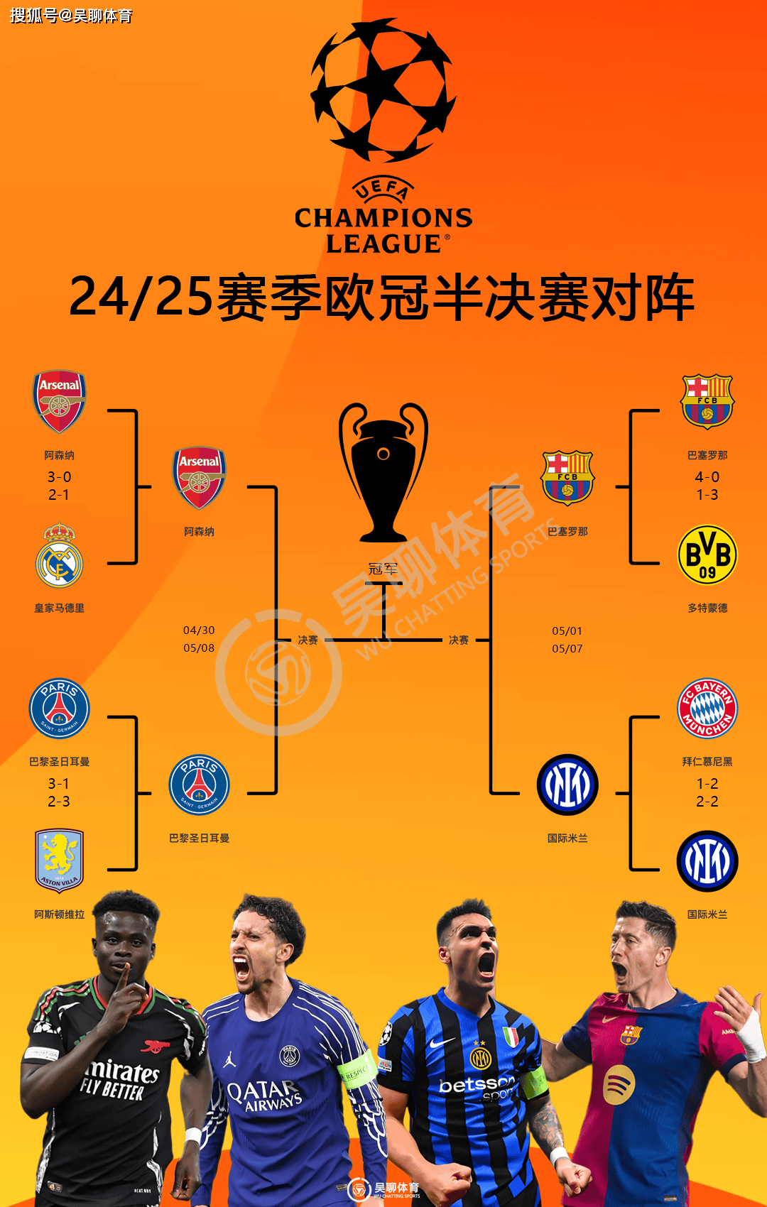 三亿体育体育官方登录入口-皇马力克米兰，步入欧冠四强行列