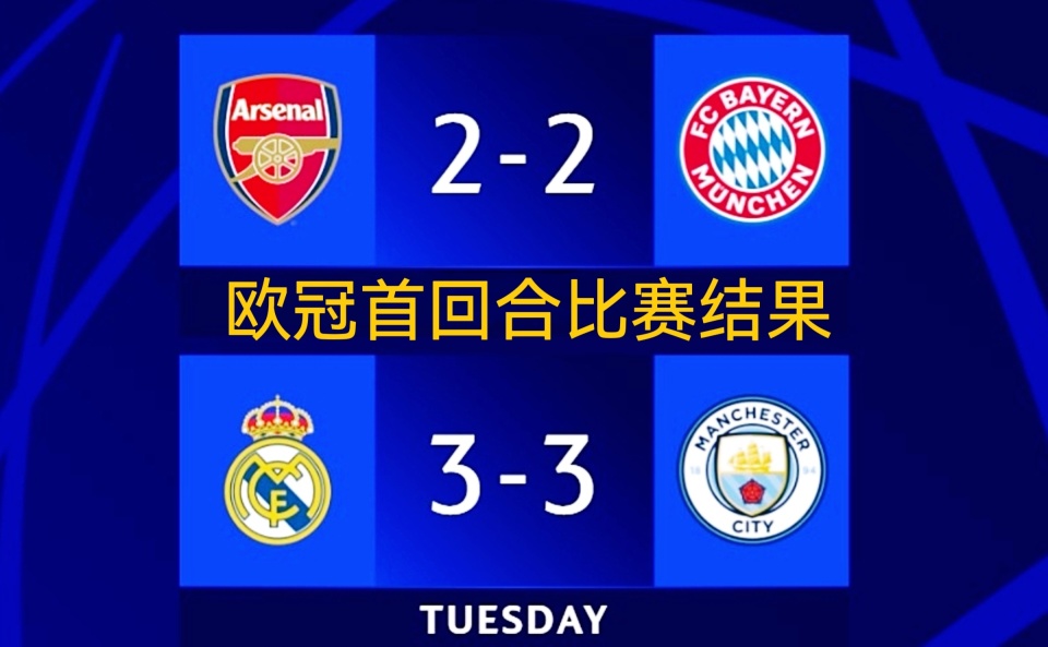 利物浦逆袭拜仁慕尼黑,成功晋级欧冠四强! 利物浦逆袭拜仁慕尼黑,成功晋级欧冠四强!