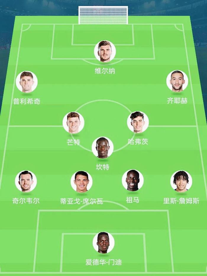 包含切尔西坐拥最佳阵容,英超冠军指日可待的词条 包含切尔西坐拥最佳阵容,英超冠军指日可待的词条