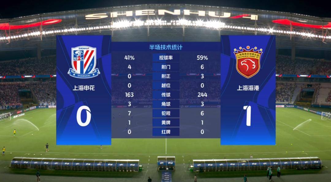 三亿体育体育官方-申花胜出上海德比，继续领跑积分榜的简单介绍