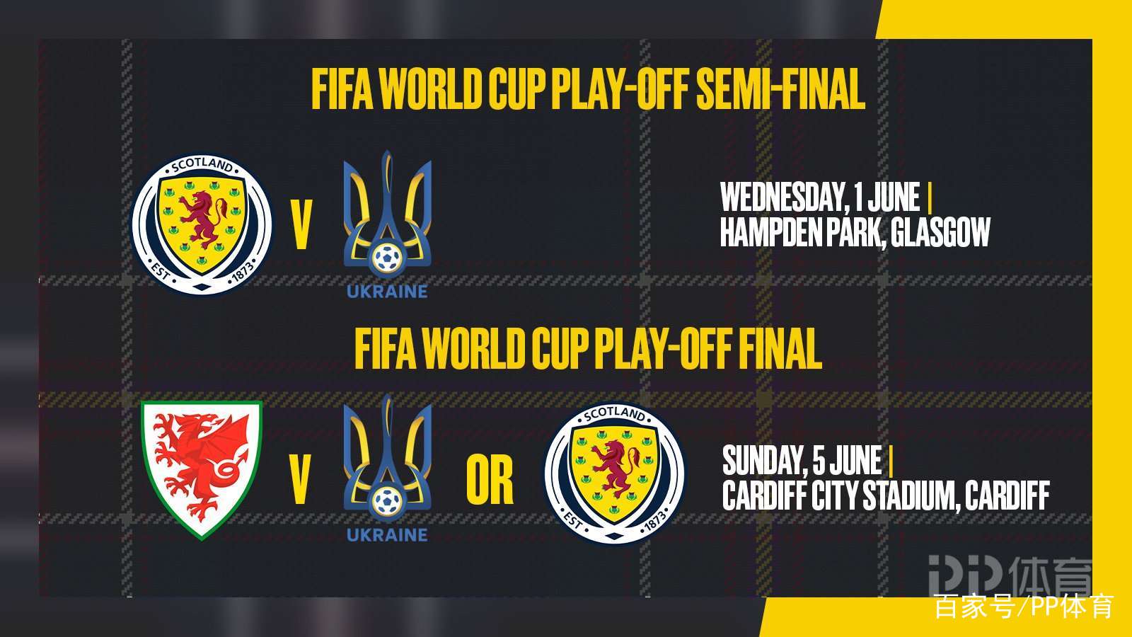 苏格兰逆袭乌克兰,锁定晋级欧锦赛强的简单介绍 苏格兰逆袭乌克兰,锁定晋级欧锦赛强的简单介绍